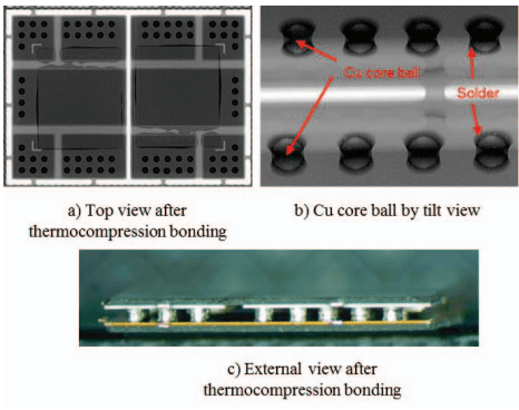 Fig. 5: Thermocompression bonding process shows die and copper ball placement (a), copper core ball wetting shows the routable Microleadframe at angle (b), and the package’s side view prior to molding (c). Source: Amkor