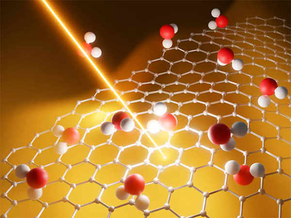Experiments reveal that water can 'talk' to electrons in graphene