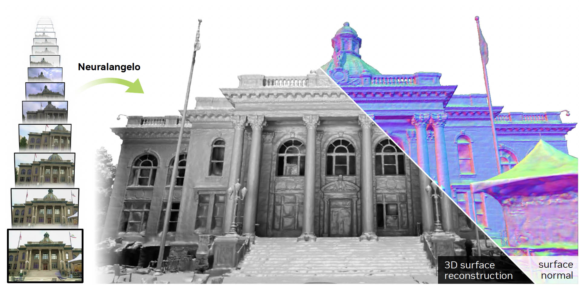NVIDIA's Neuralangelo can create 3D art and architecture from 2D video clips.