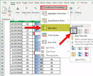Conditional Formatting | how to use what if analysis in excel