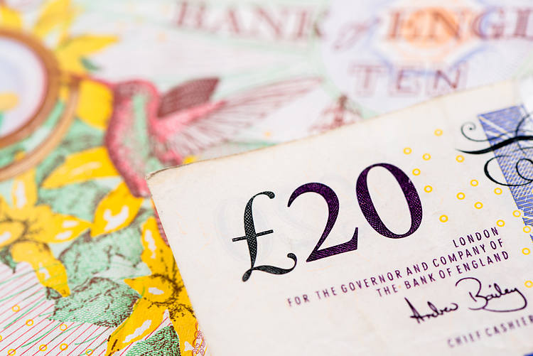 Pound Sterling Price News and Forecast: GBP/USD rallies amidst Greenback weakness on upbeat market mood