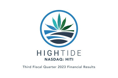 High Tide Releases Audited 2023 Financial Results