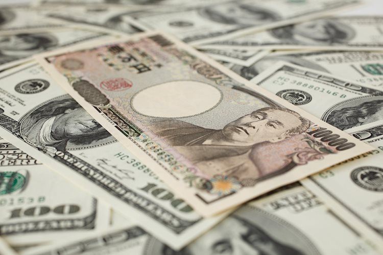 Japanese Yen bears retain control near YTD low, focus shifts to next week's US CPI