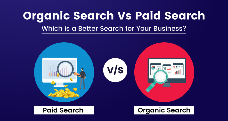 Organisk søgning vs. Betalt søgning: Hvilken er en bedre søgning for din virksomhed?