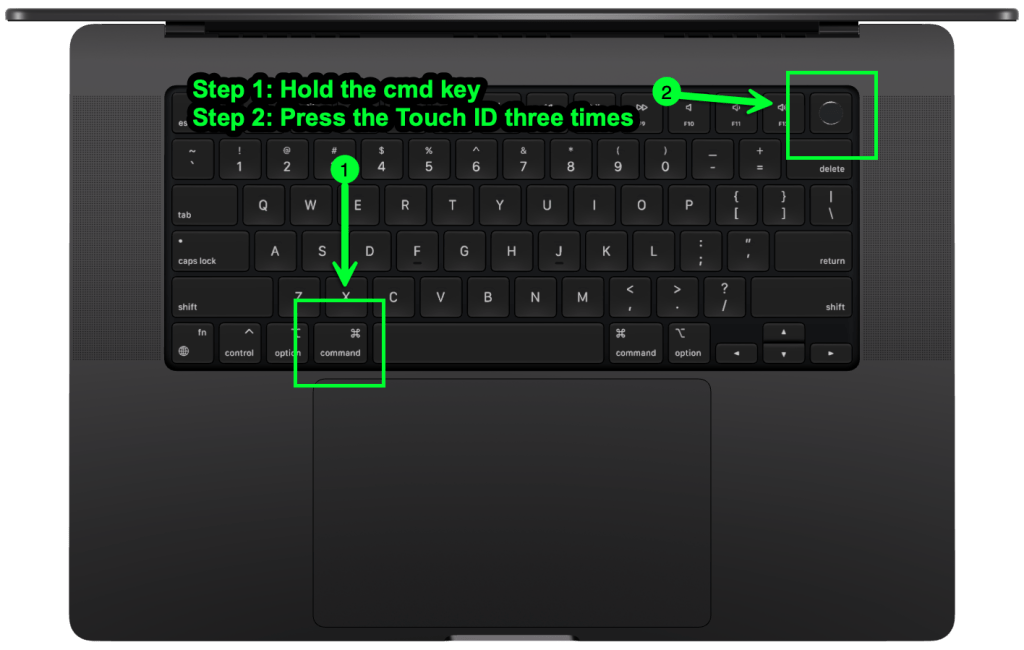 MacBook Pro Keyboard with steps on how to start mac voiceover.