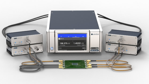 Synchronous source and measure system takes a modular approach to low-level measurement – Physics World